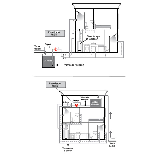 max-press-26-wifi