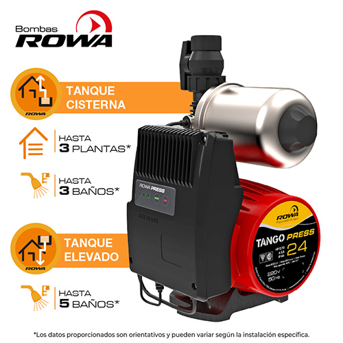Bombas Presurizadoras ROWA Tango Press 24 - Aporta más confort en el ...